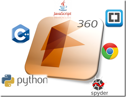 Autodesk Developer Blog : Fusion API: Which API I should choose?