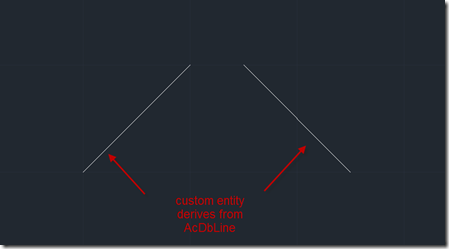 Autodesk Developer Blog : Custom entity support for the fillet command