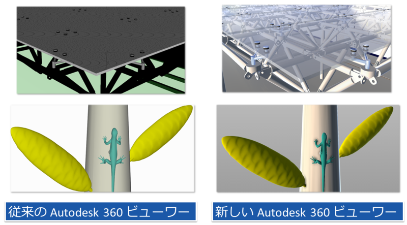 Autodesk Developer Blog : Autodesk 360 Tech Preview
