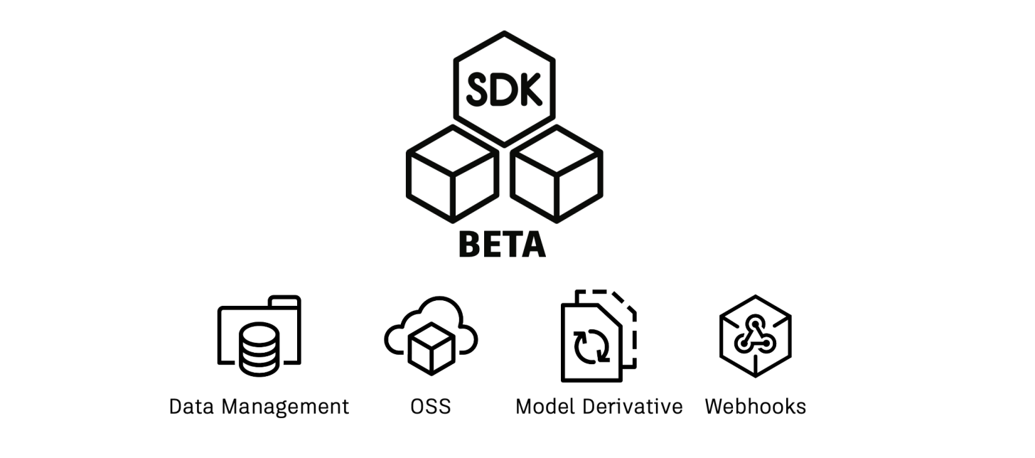 Autodesk Developer Blog : .NET SDK Beta：フィードバックのお願い