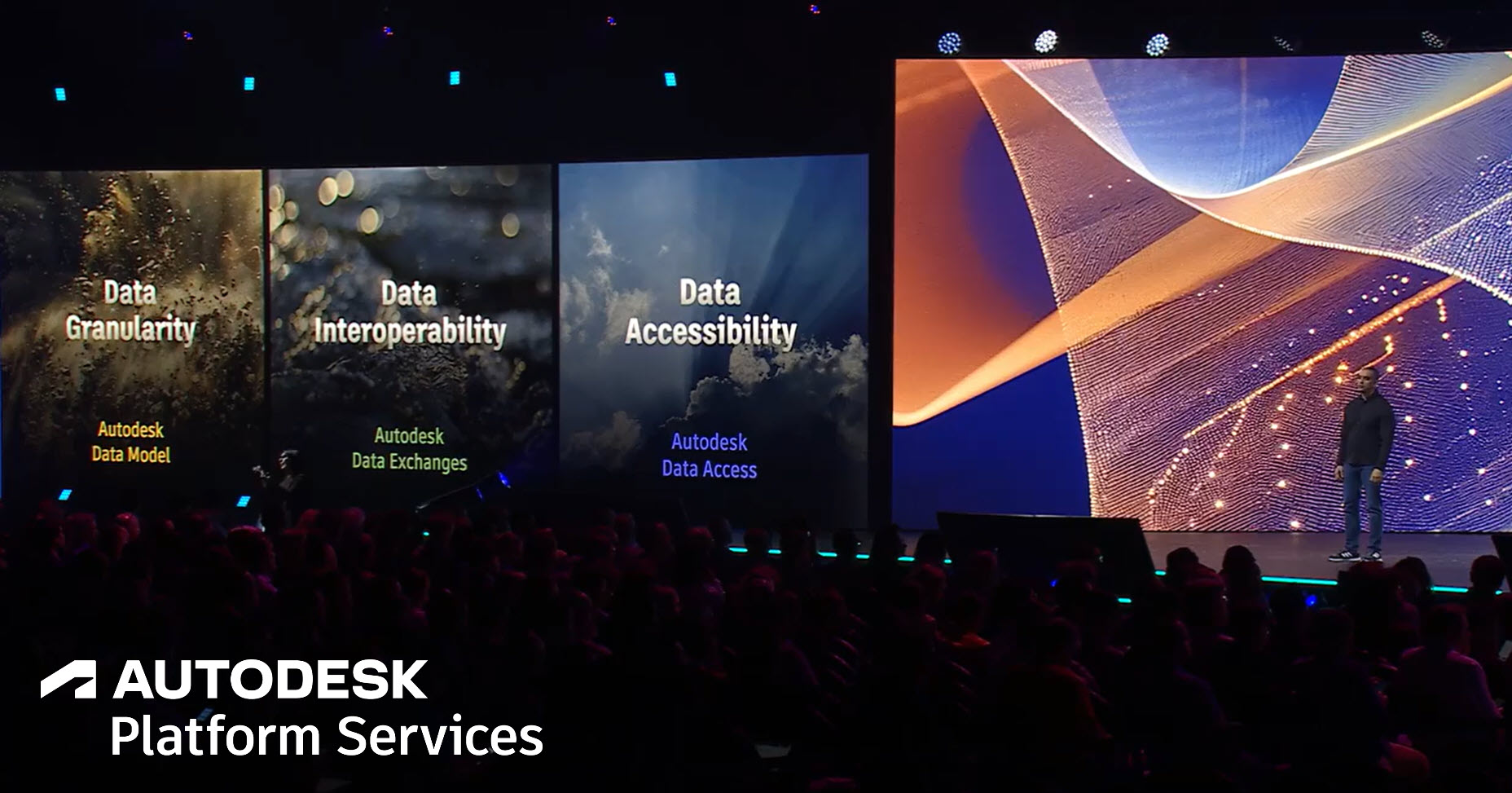 Autodesk Developer Blog : Autodesk University 2024 キーノート